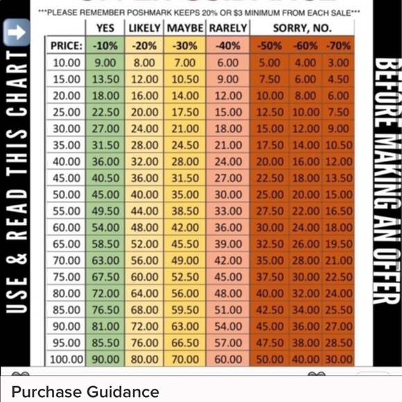 Meet your Posher, Indira - Picture 4 of 4